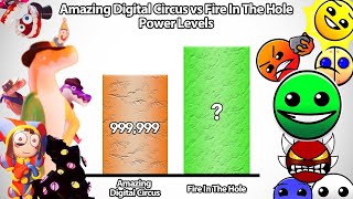 The Amazing Digital Circus VS Fire In The Hole Power Levels 🔥