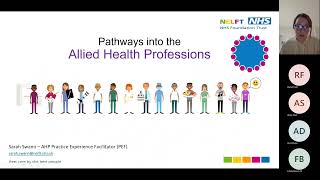 An introduction to pathways into Allied Health Professional careers