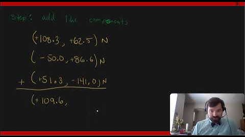 Using Algebraic Method to Add Vectors Given in Polar Coordinates