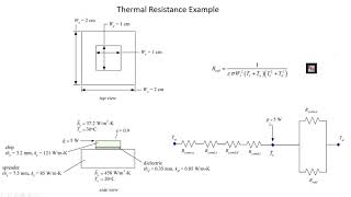 ME 564 Lecture 3 Part 1