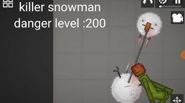 melon playground danger levels (part 2)