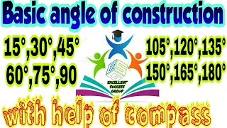 Basic angle of construction 15° ,30° ,45° ,60° ,75° ,90° ,105° ,120° ,135° ,150° ,165° ,180°