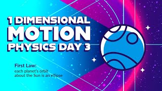 1D Motion Problems & Solutions | Day 3 | Step-by-Step Guide for JEE  #physics #jeemains  #1dmotion
