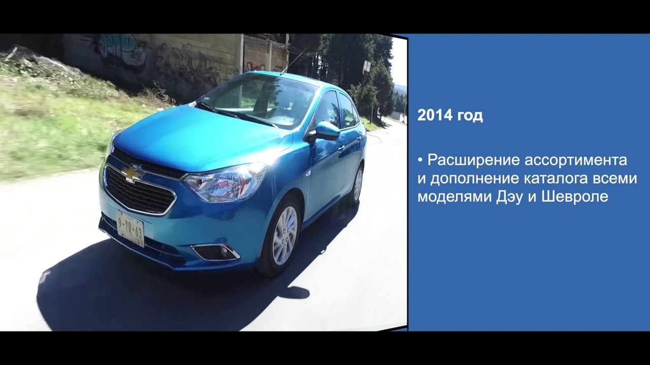 Тм карс автомобили