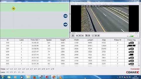 LIDAR traffic - LSR2001 Double