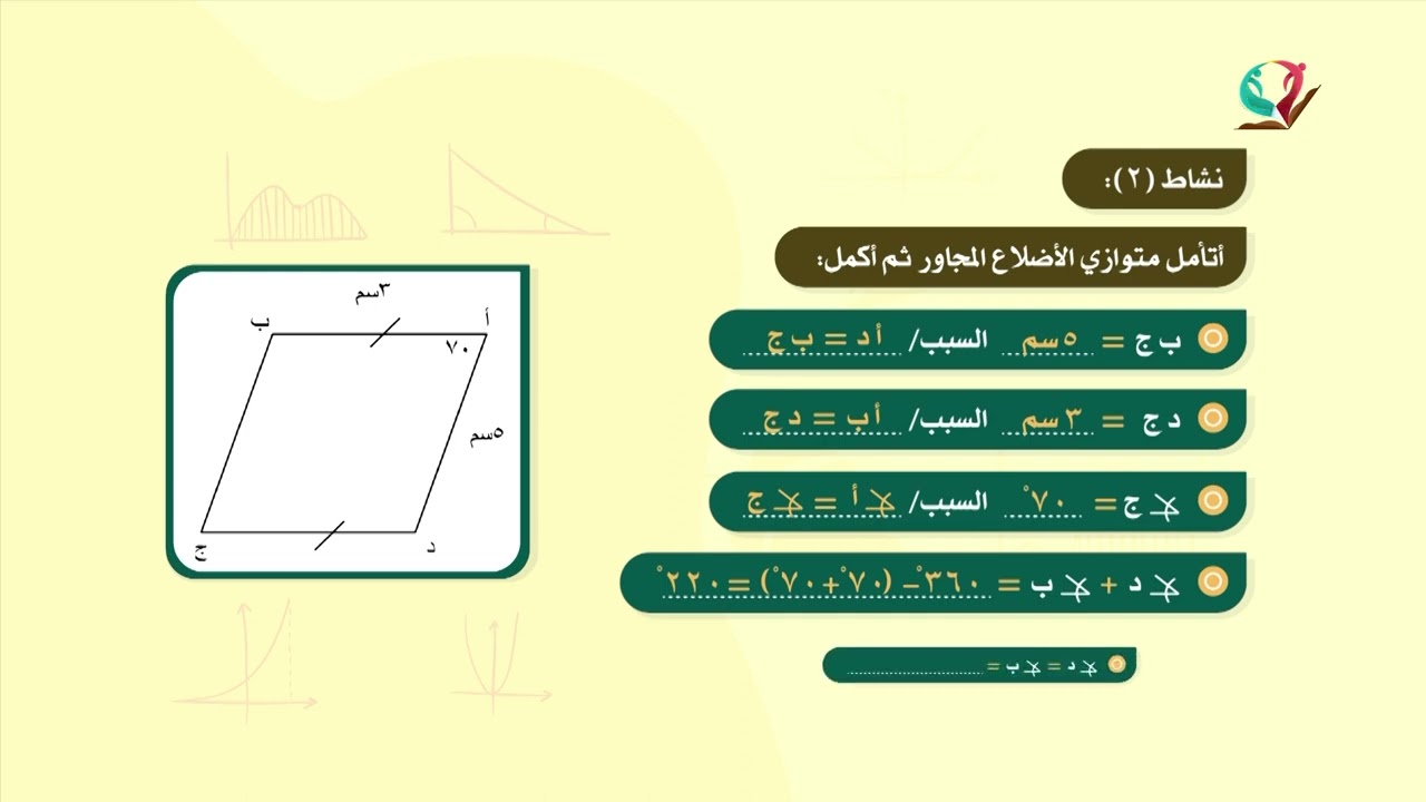 الرياضيات 6 - فصل 1 | متوازي الأضلاع