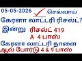 5-05-2026 Kerala lottery result live guessing hello world