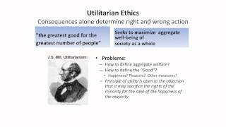 Introduction to Medical Ethics