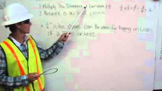 How to Calculate the Safe Working Load for Wire Rope Rigging with Nick DePaoli