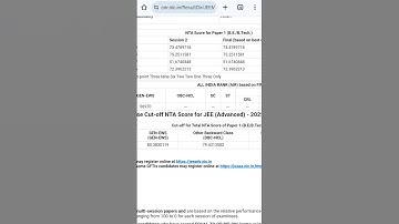 Sorry💔 I Failed Jee Mains 2025 #jee #nta #jeeadvance how to check jee main 2025 result april session