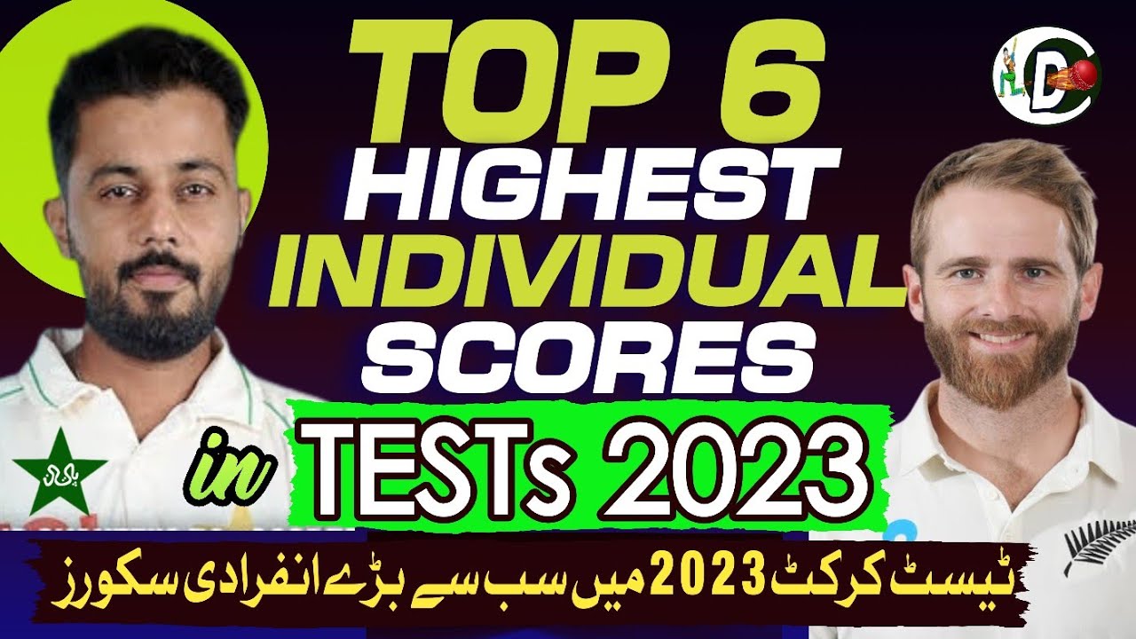 Saud Shakeel Records ICC Test Ranking 2023 Pakistan Cricket Highest Saud shakeel records icc test ranking 2023 pakistan cricket highest
