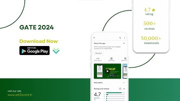 GATE 2024 Success Starts Here | Introducing Set2Score: Your Ultimate Exam Companion