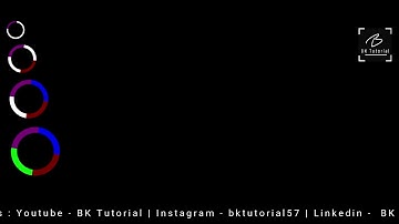 Create Very Simple CSS Loader For Beginners || Loading Spinner By #BKTutorial