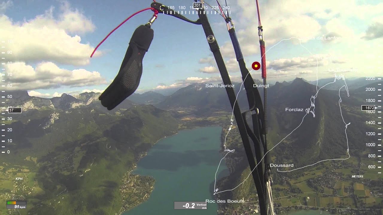 Paragliding Annecy - Petit Tour de Lac - Telemetrics
