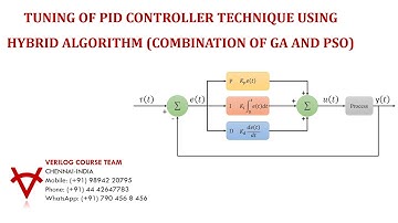 TUNING OF PID CONTROLLER TECHNIQUE USING HYBRID ALGORITHM (COMBINATION OF GA AND PSO)
