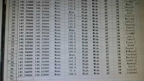 Wouxon KGUV8D Programing Bug Dec 23 2016