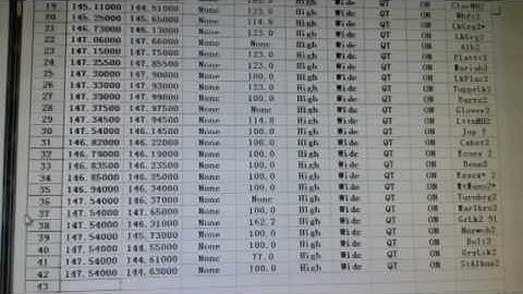 Wouxon KGUV8D Programing Bug Dec 23 2016