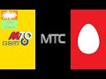 MTC GSM/MTC Logo History Updated