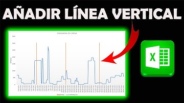 ✅AÑADIR LÍNEAS VERTICALES EN GRÁFICOS DE EXCEL