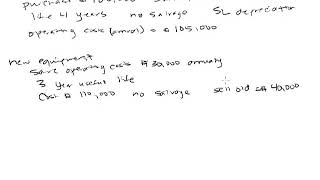 Keep or Replace Fixed Asset
