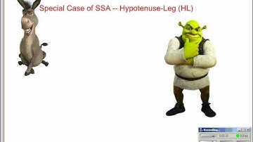 Hypotenuse Leg video