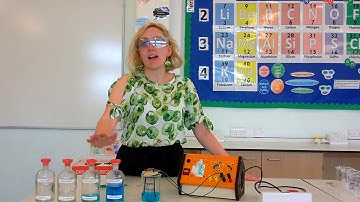 AQA GCSE Chemistry Required Practical - Electrolysis