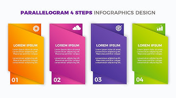PowerPoint Parallelogram 4 Steps Infographics Design|PowerPoint Presentation|Design|Free Template