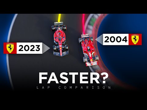 Is Ferrari 2004 FASTER than 2023 around Monza? | 3D Analysis