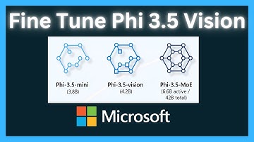 Fine Tune Phi 3.5 Vision With Your Data