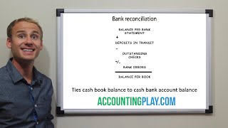 Bank Reconciliation Example, By Accounting Play Apps screenshot 5