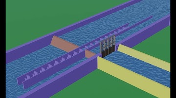 Irrigation and Drainage Engineering || Diversion Headworks || Mero School Nepal