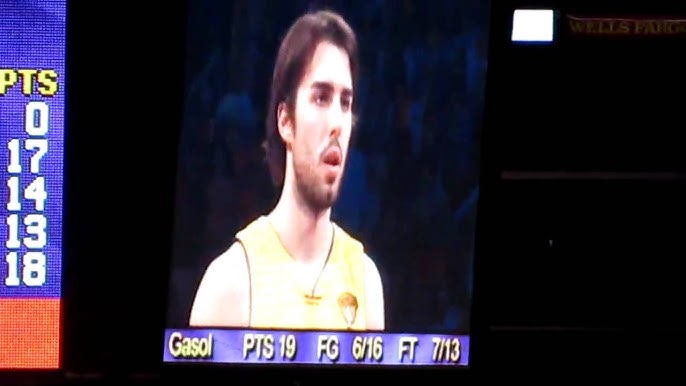 CoachTube.com on X: Check out Basketball Training with Sasha Vujacic, NBA  by Sasha Vujacic   / X