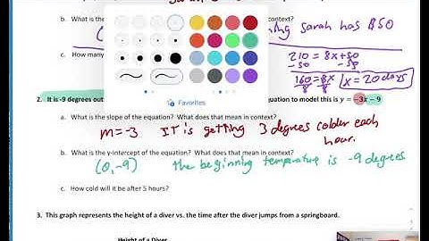 6.2 Linear Functions in Context Notes Video