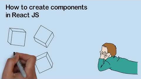 Thinking in React