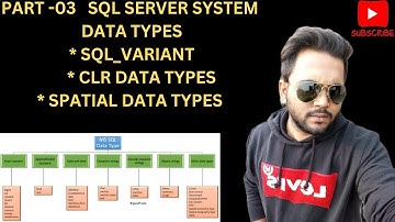 Part  03: Master SQL Server Data Types: Complete Guide for Beginners || #sql #coding #sqlserver