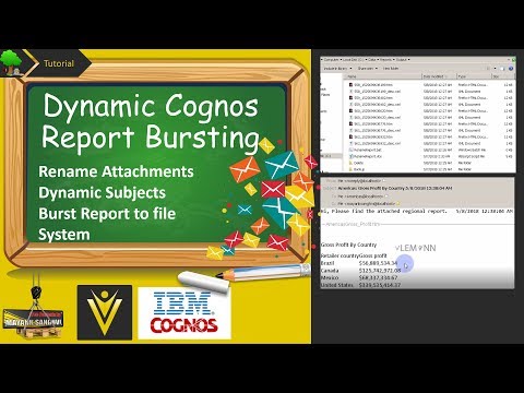 IBM Cognos Report Burst: Dynamic Email Subject and Rename File Name
