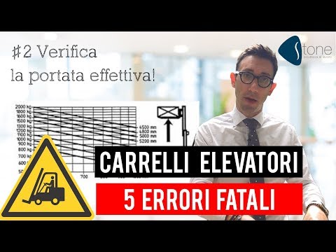 Video: Puoi usare un serbatoio di propano per griglia su un carrello elevatore?