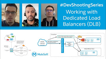 #DevShootingSession - Dedicated Load Balancer