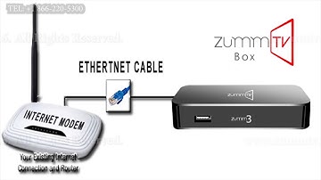 Page Loading Error W M