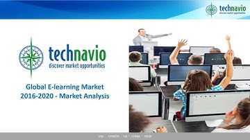 Global E-learning Market 2016-2020 - Market Analysis