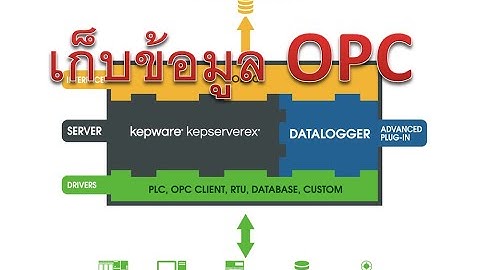 Kepware OPC Data Logger เก็บข้อมูลไว้ในDatabase