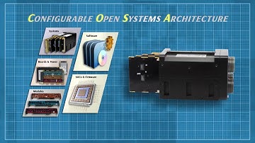 North Atlantic Industries- Embedded Solutions for Defense Applications
