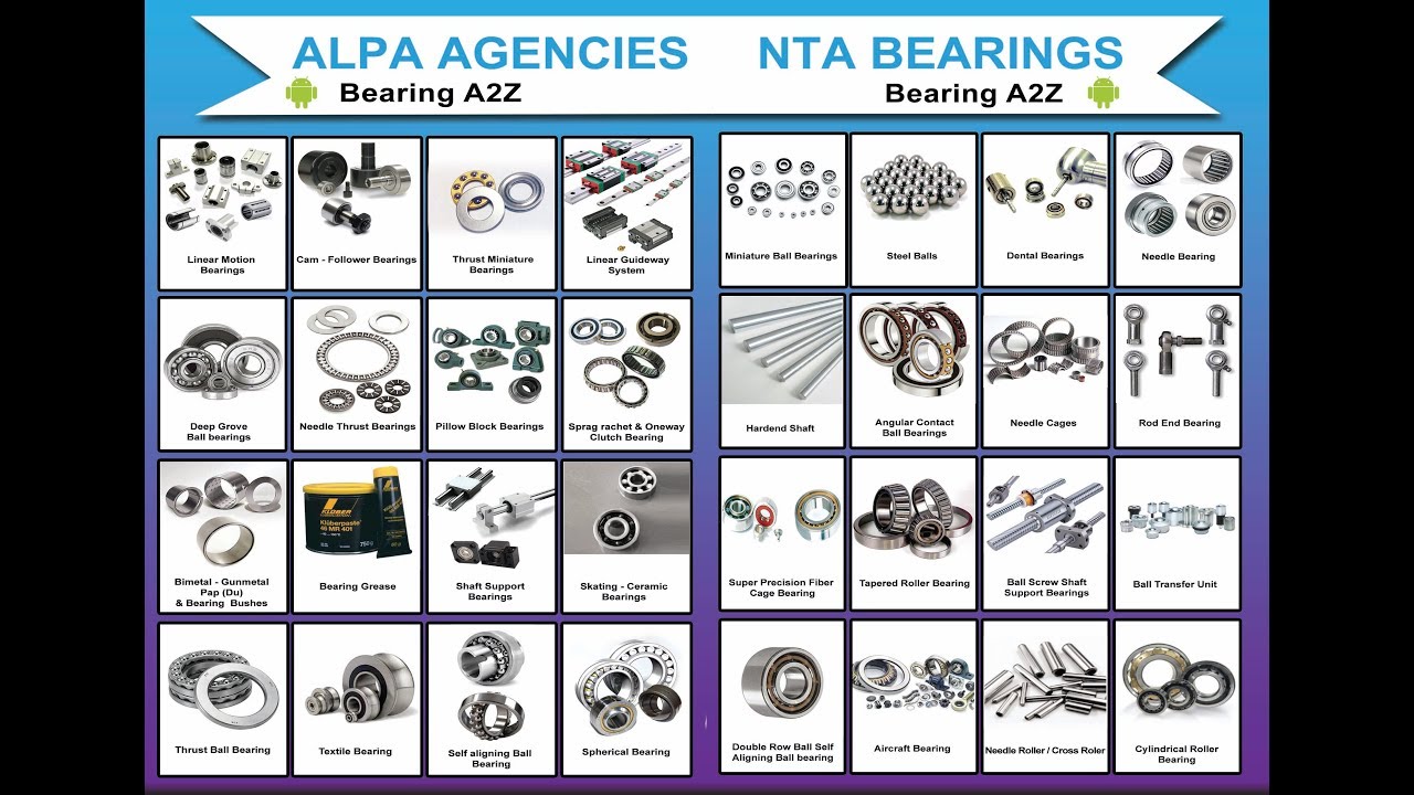 INDUSTRIAL BEARINGS AND AUTOMOBILE BEARING 30,000+ DIFFERENT TYPES OF BEARINGS IN INDIA