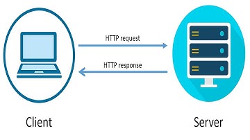 14 - HTTP Requests in laravel 9    | دورة شرح لارافيل 9 كاملا | - level 2