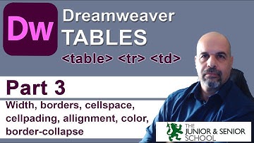 TABLES  in web pages / modifying properties with Style-sheets - Cambridge ICT IGCSE 0417 Web Design