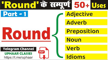 Complete Uses of the Word 