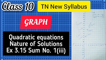 TN SAMACHEER KALVI New Syllabus 2020 Class 10 Mathematics - GRAPH /Ex 3.15 Sum no. 1(iii)/
