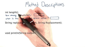 Method Description - Intro to Java Programming