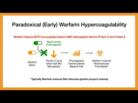 Anticoagulation Pharmacology: Mechanisms, Side Effects, & Reversal | USMLE Step 1