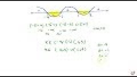 JEE MAINS 2018 If the solution set of the inequaiton `(x+4)(x-1)(x-3)(x+1) lt0` is `x(a , b)uu(c...